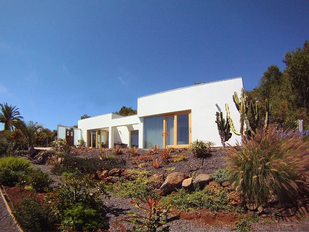 Villa Ermita contacts